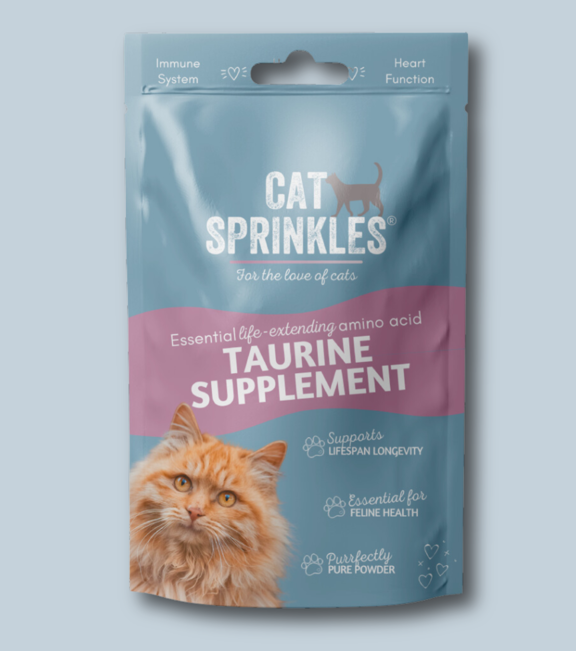 CatSprinkles – Sprinkles Pets
